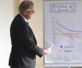 Volksbank Schermbeck - Blick in die Zukunft